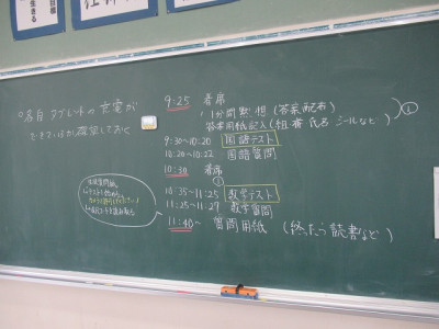 全国学テ (6)