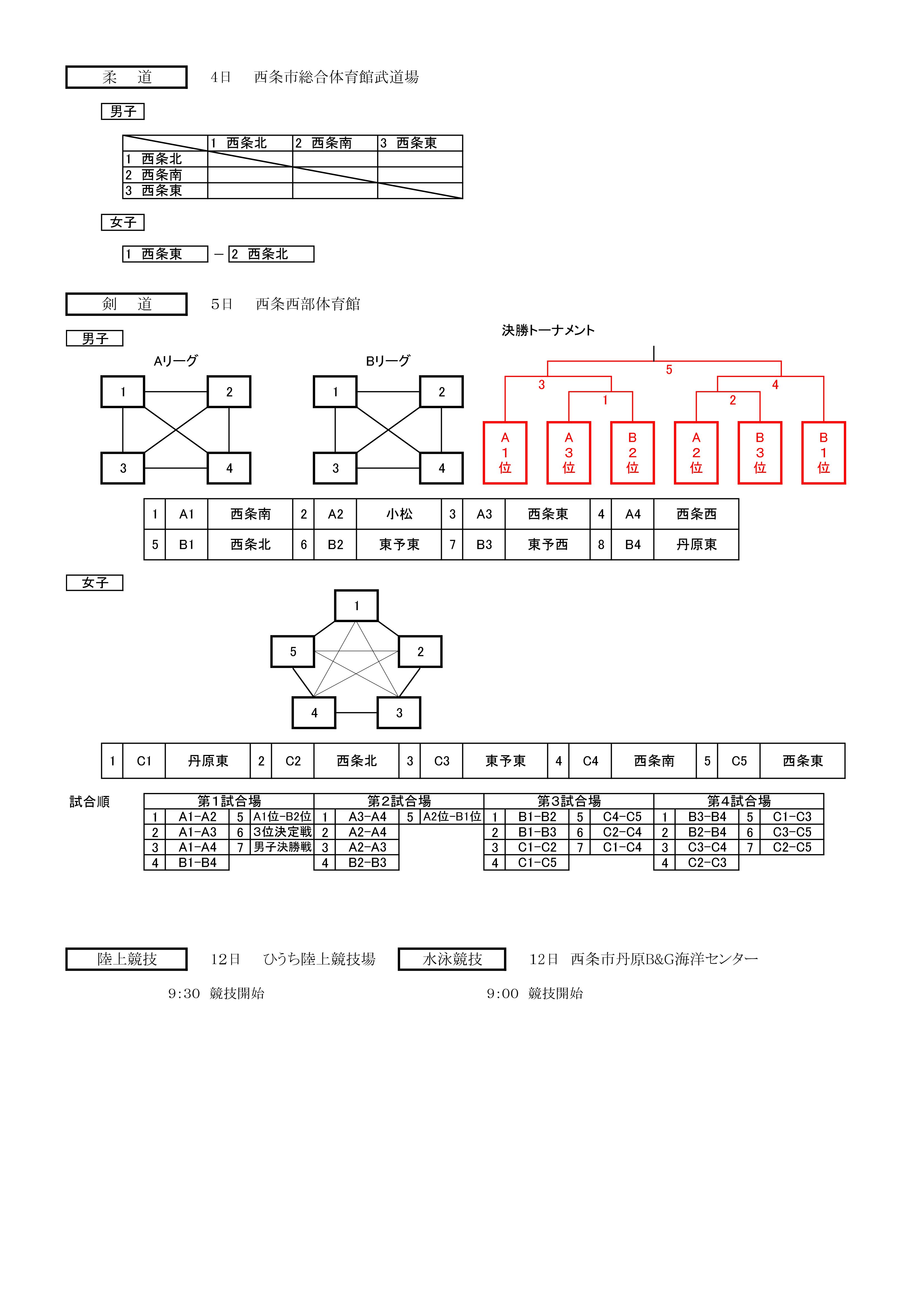 2024市総体組合せ一覧(西条市)-04