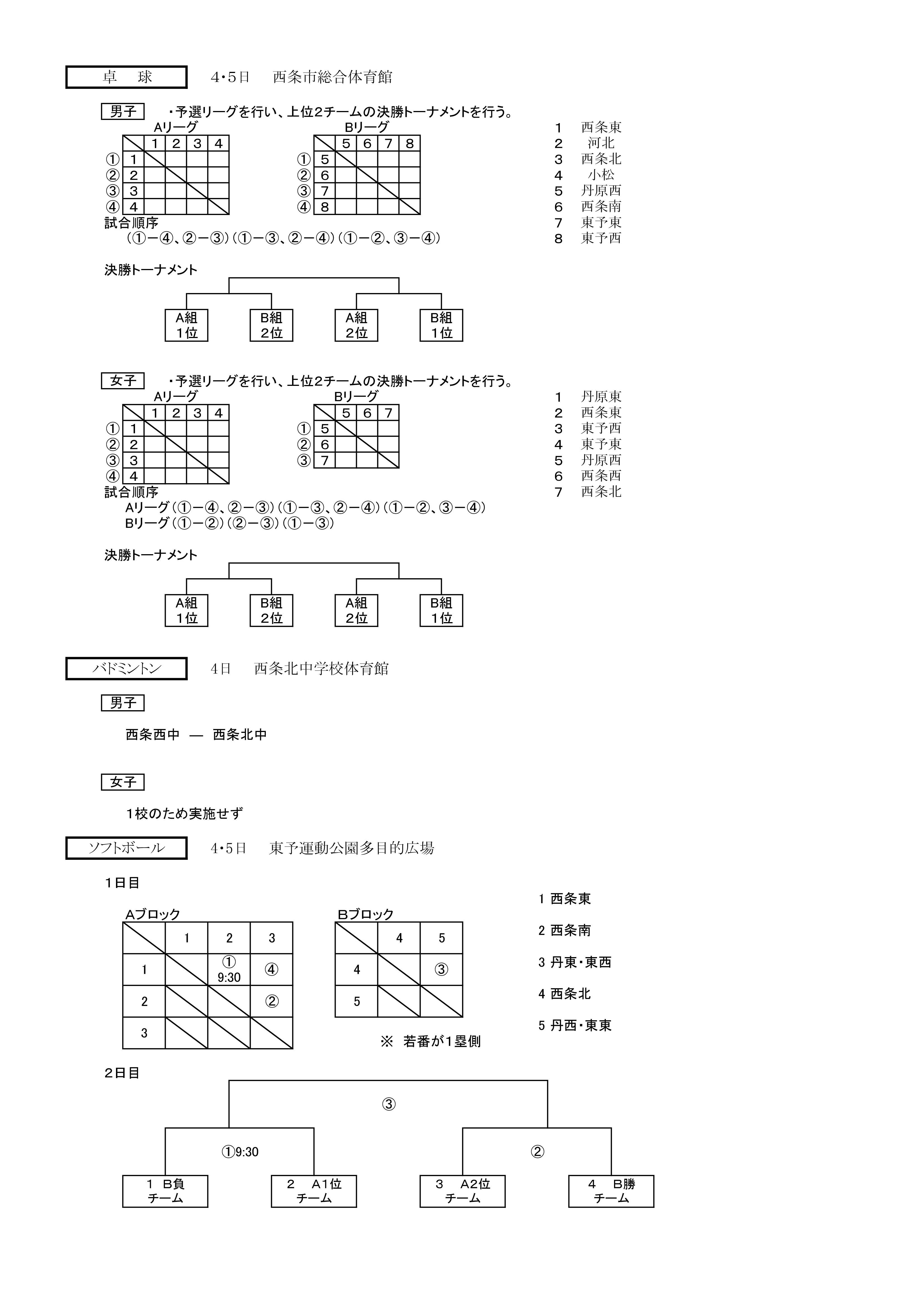 2024市総体組合せ一覧(西条市)-03