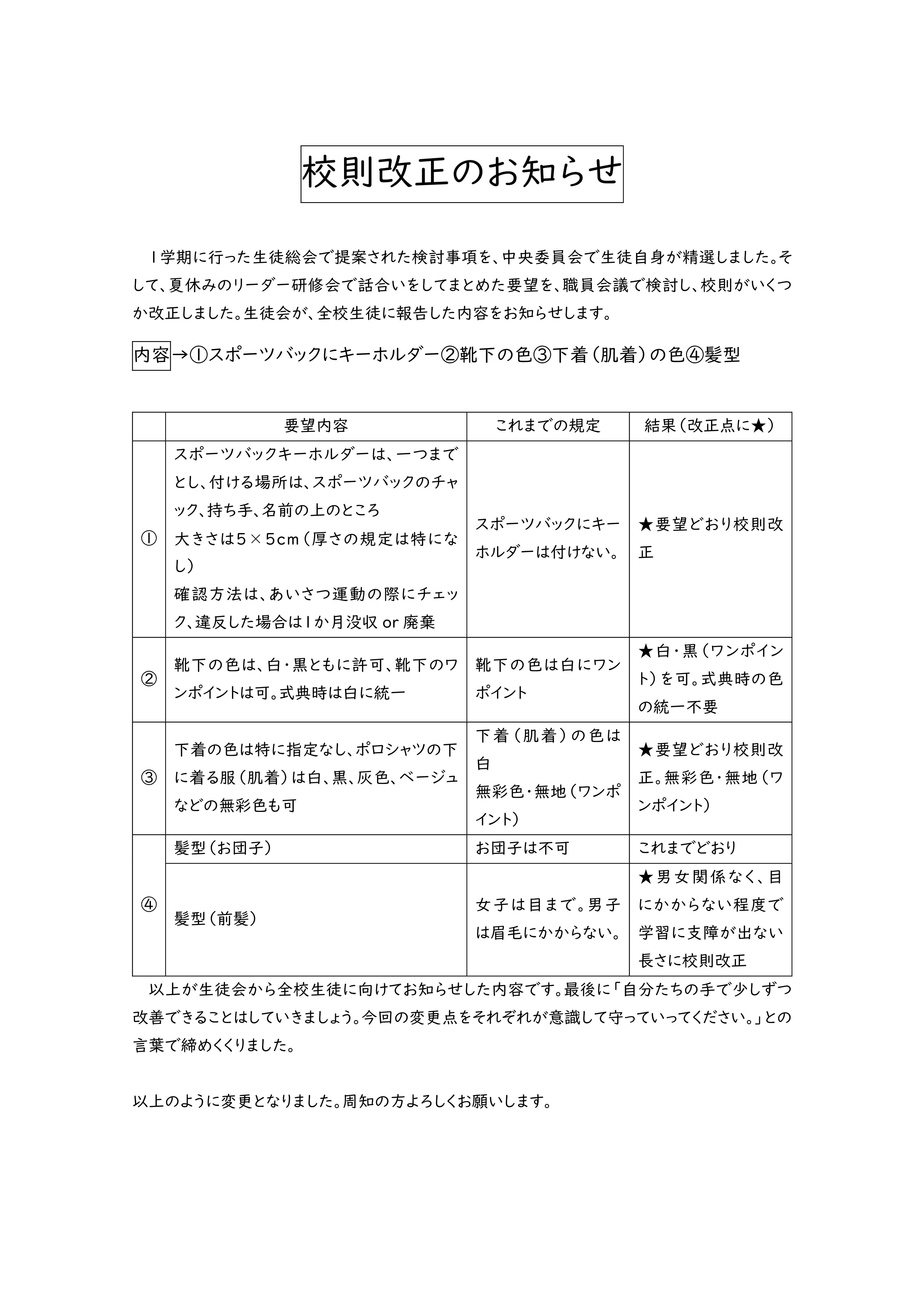 Microsoft Word - 校則改正のお知らせ