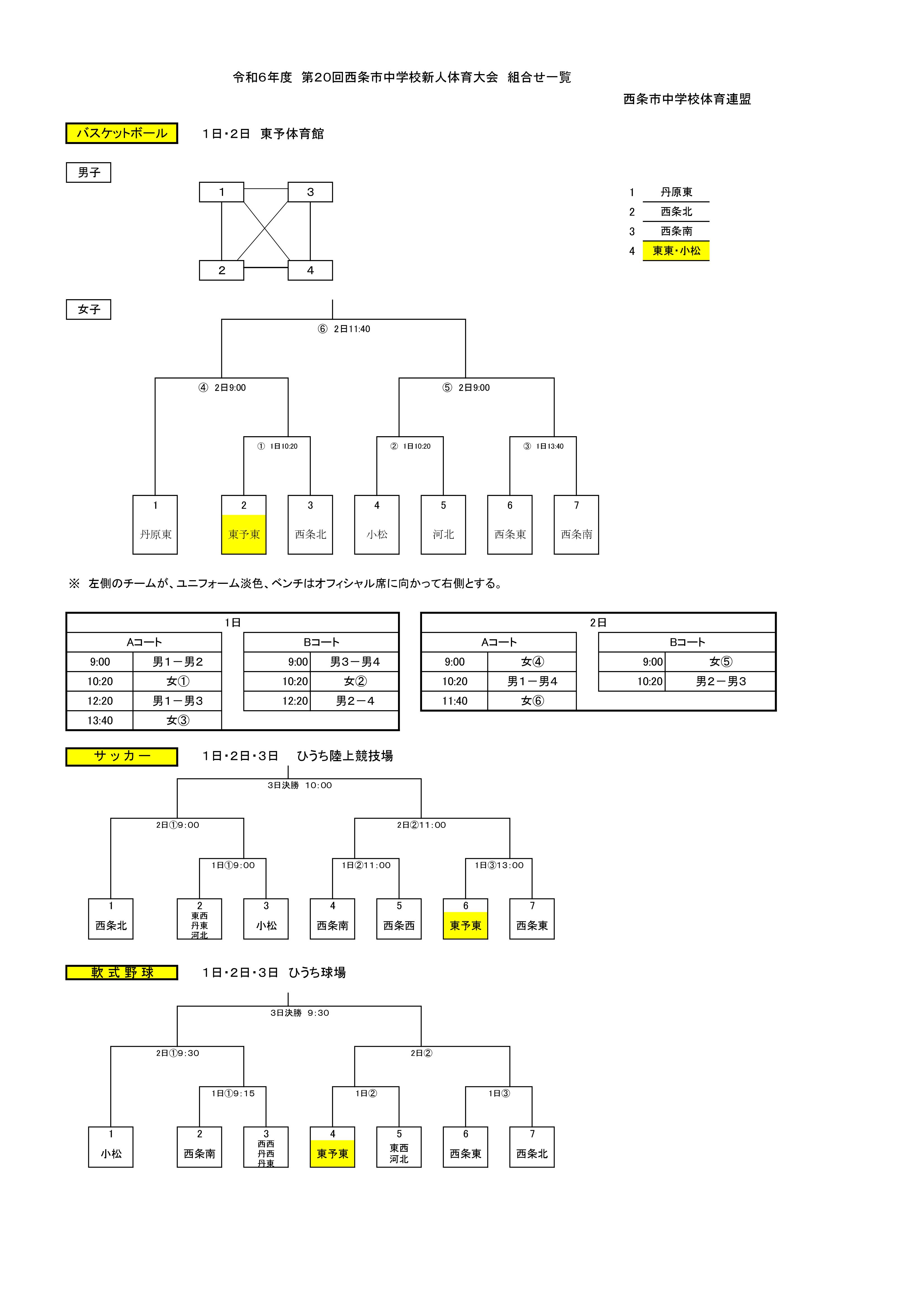 市新人組合せ-01