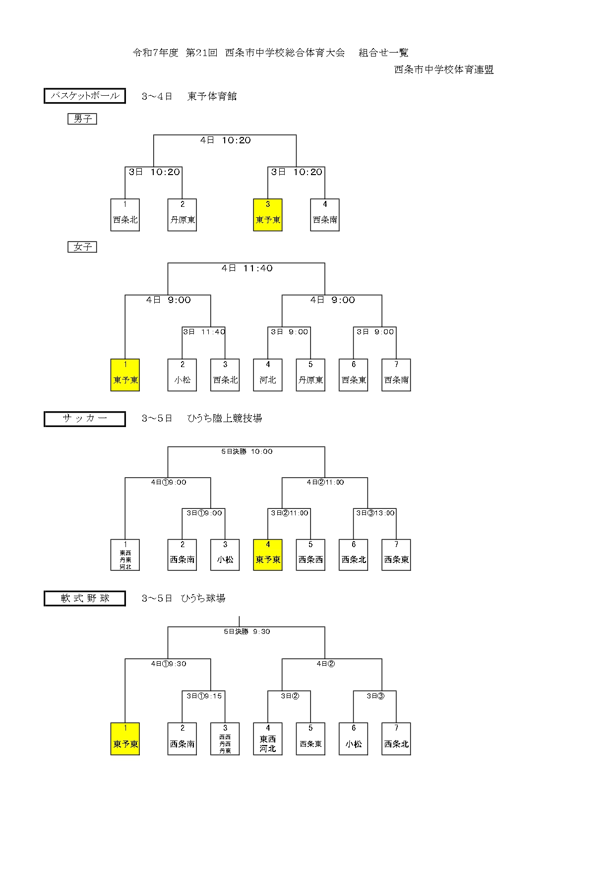 市総体組合せ2025_page-0001