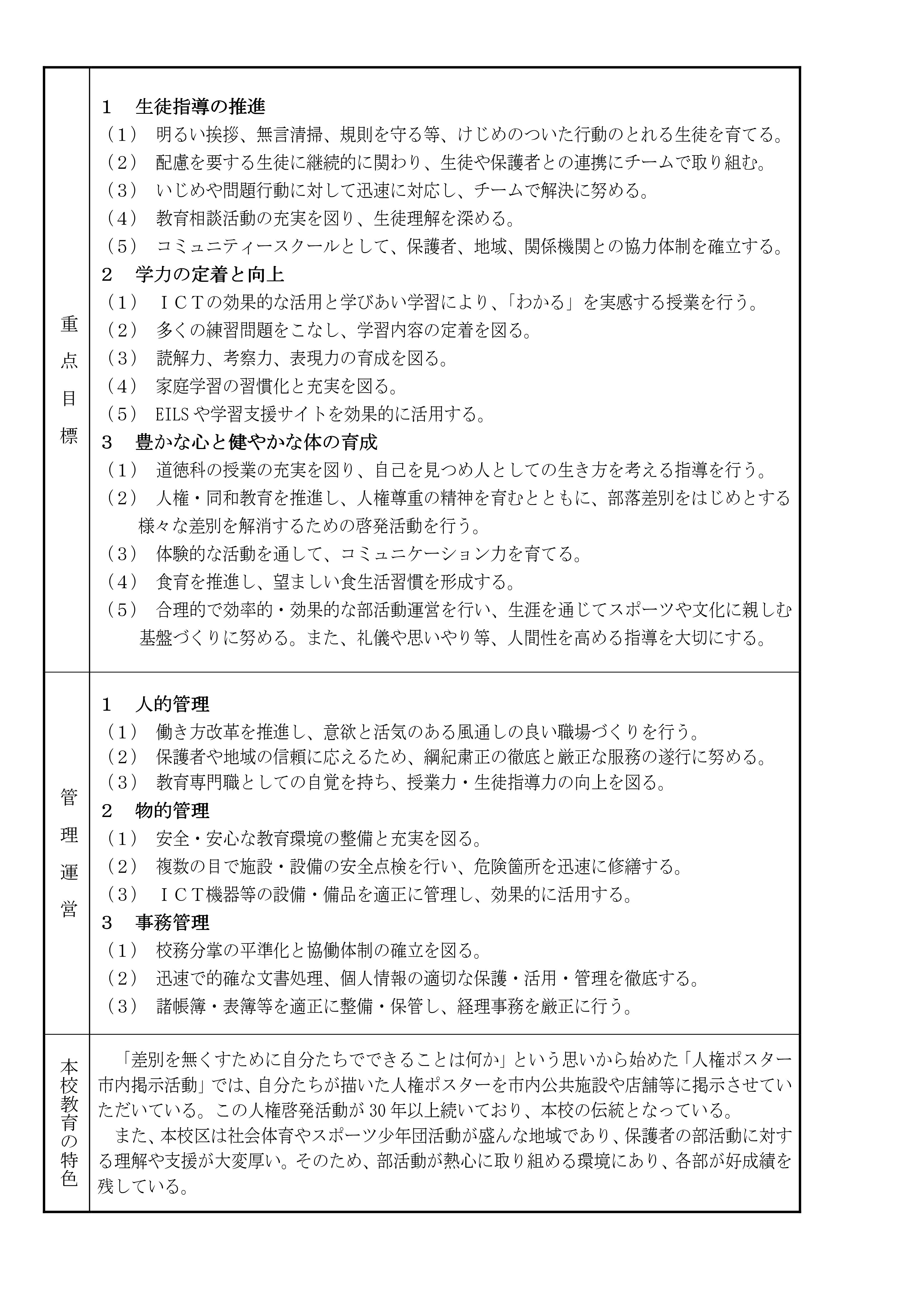 Microsoft Word - 02　令和６年度 教育計画（東予東中：裏面）データ