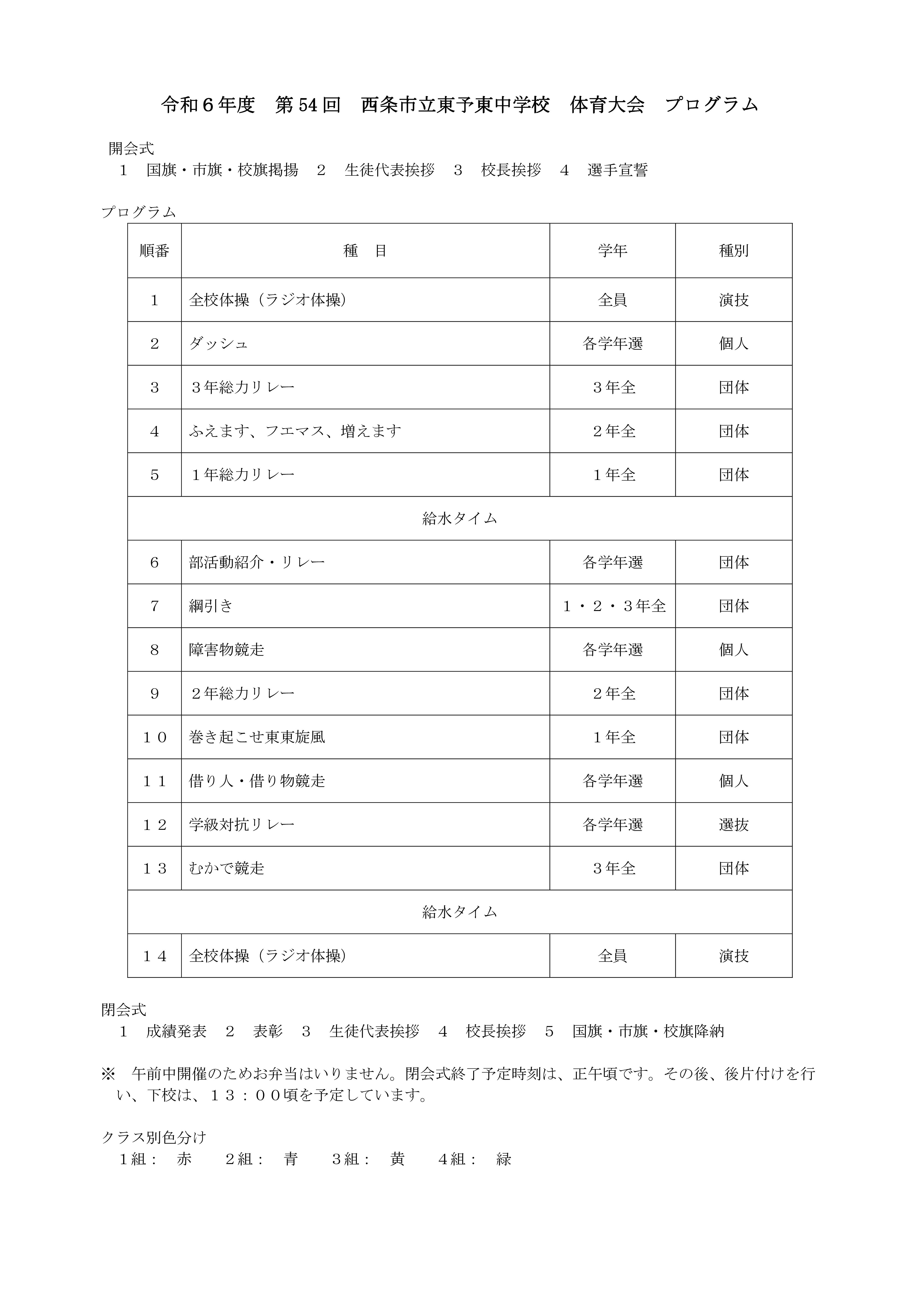 Microsoft Word - R6 プログラムホームページ用②