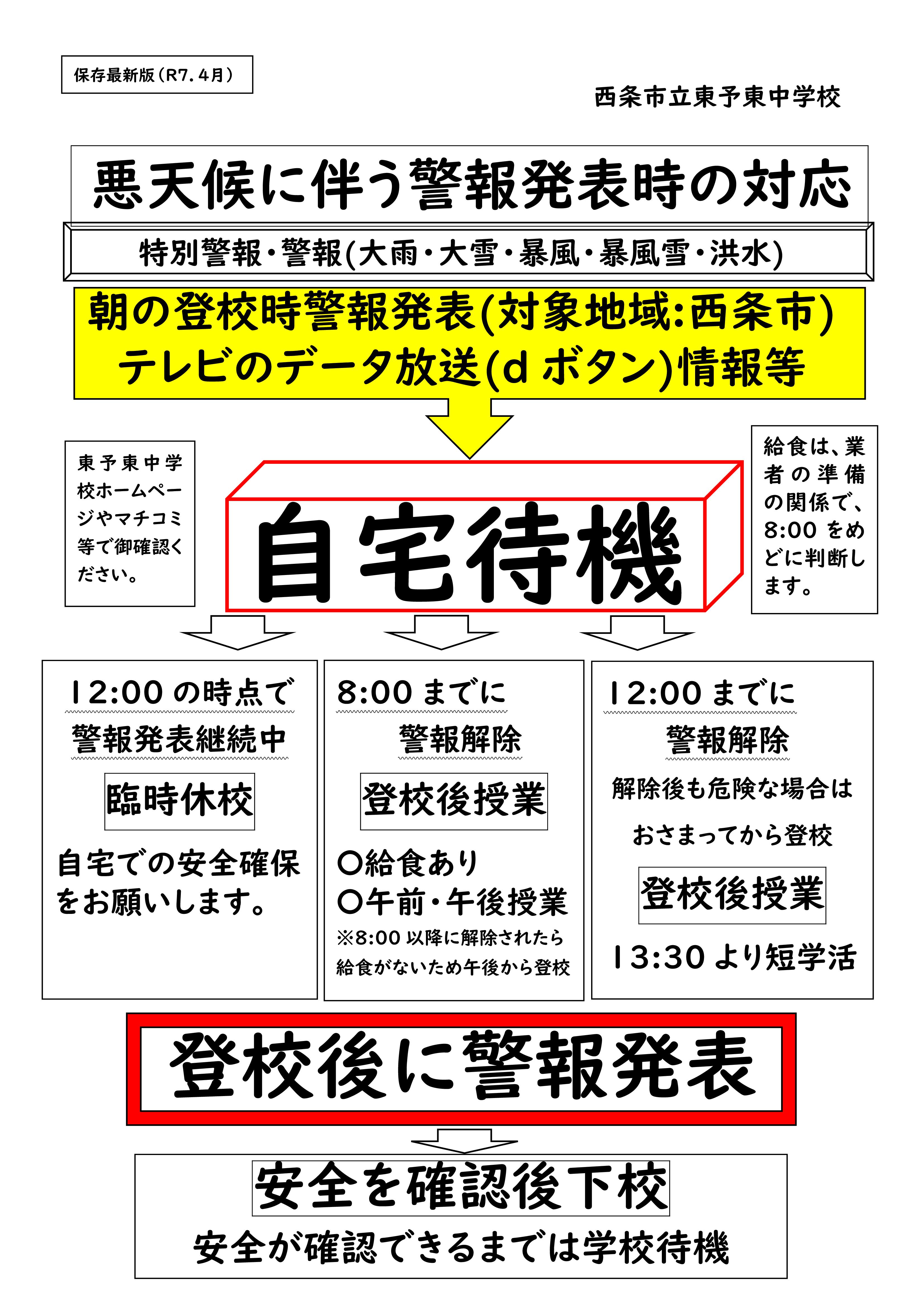 Microsoft Word - R７悪天候に伴う警報発表時の対応