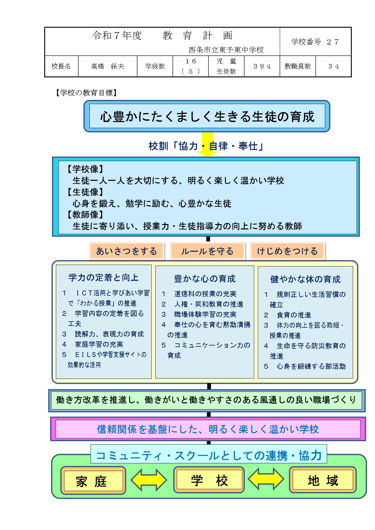 R7教育計画_page-0001