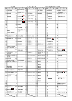 R7年間行事.pdfの1ページ目のサムネイル
