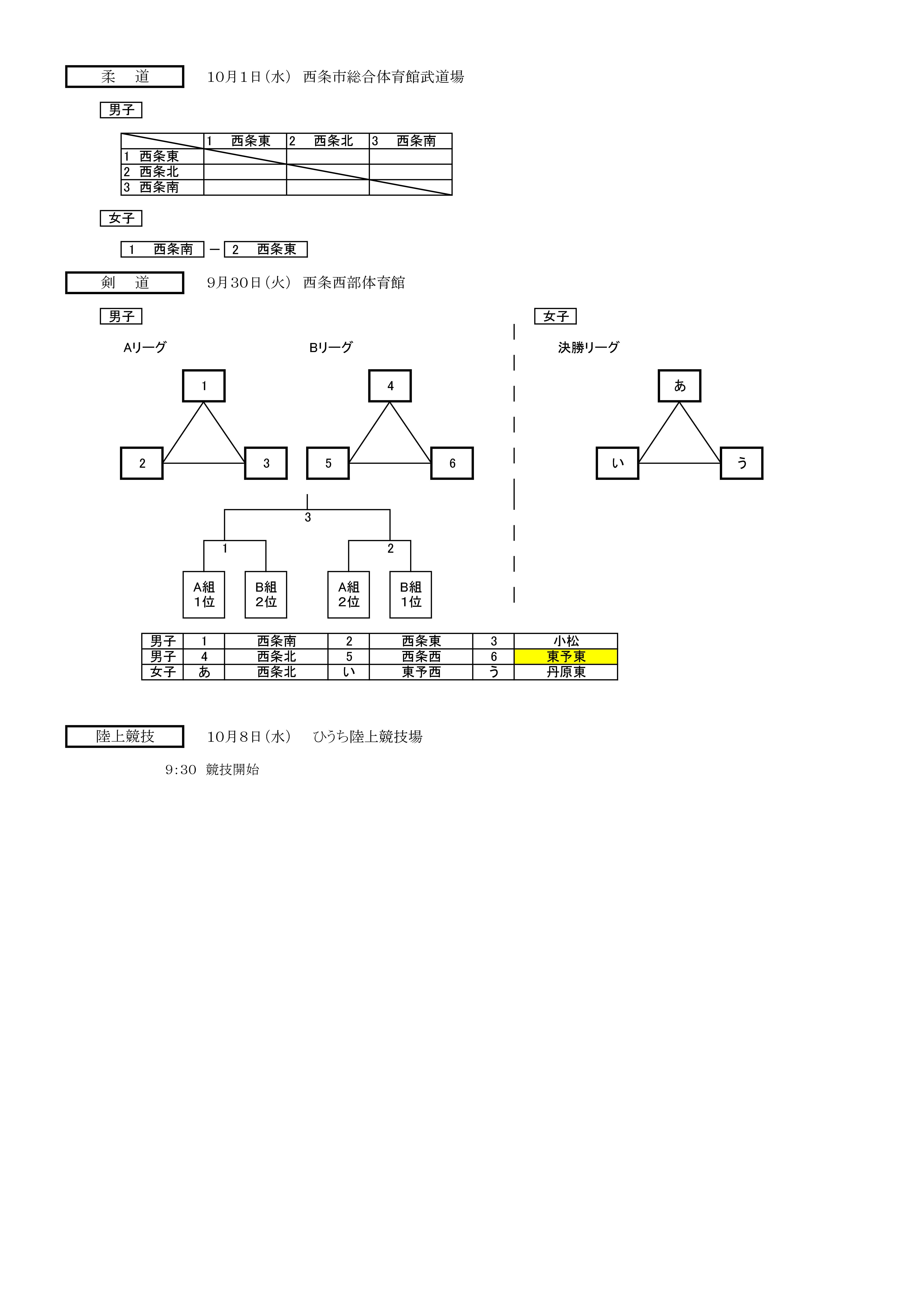 R7市新人組合せ-04