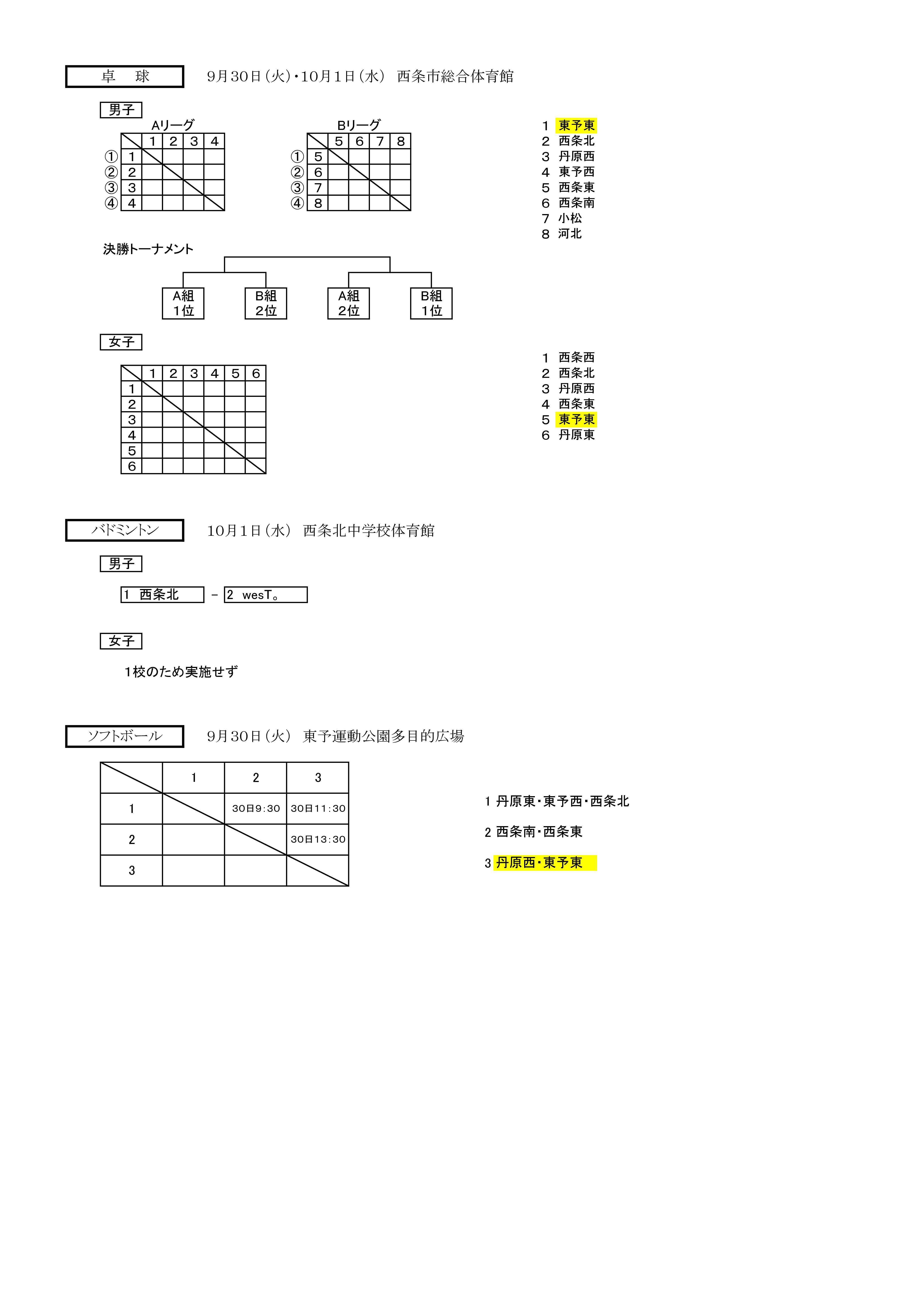 R7市新人組合せ-03