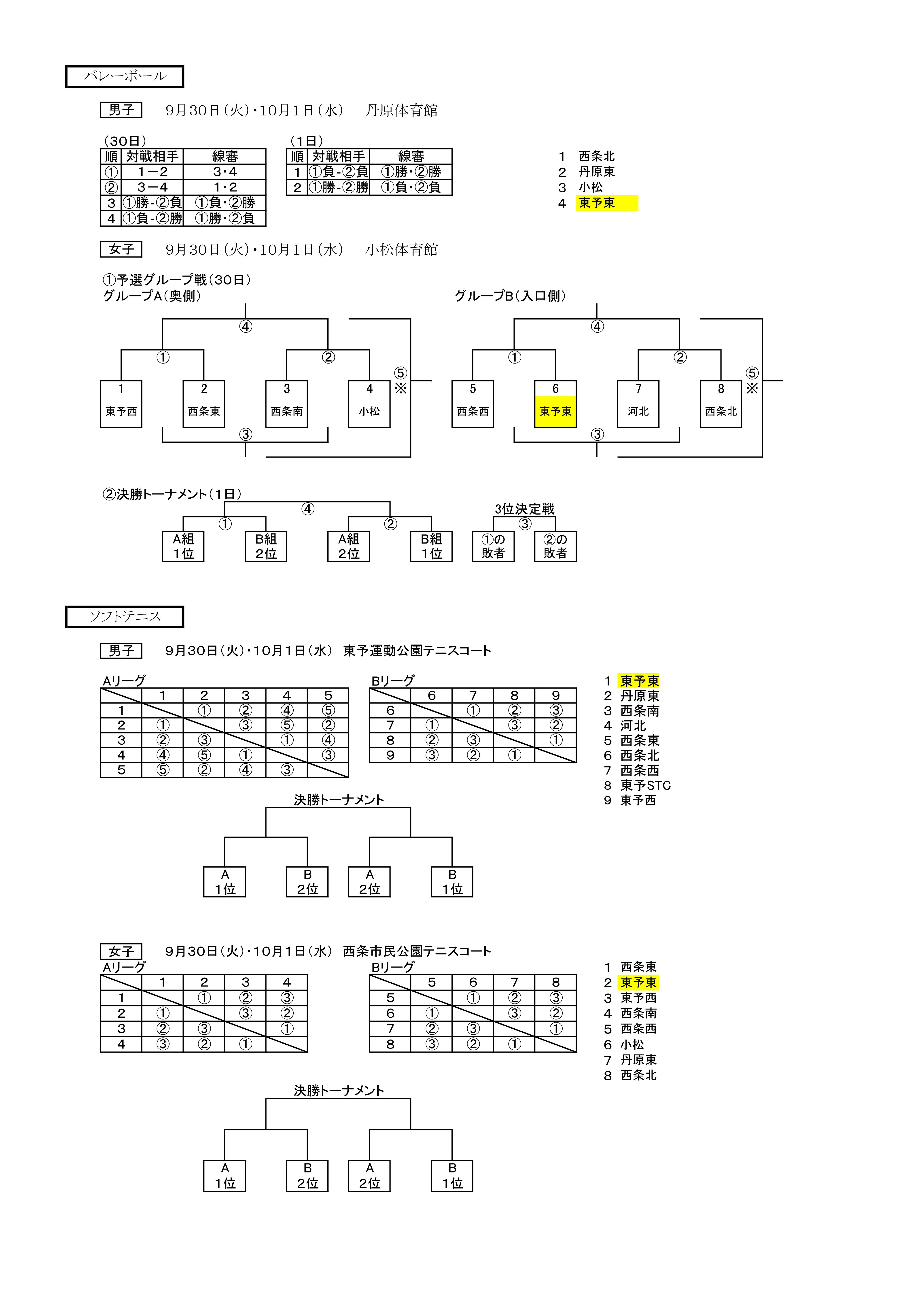 R7市新人組合せ-02