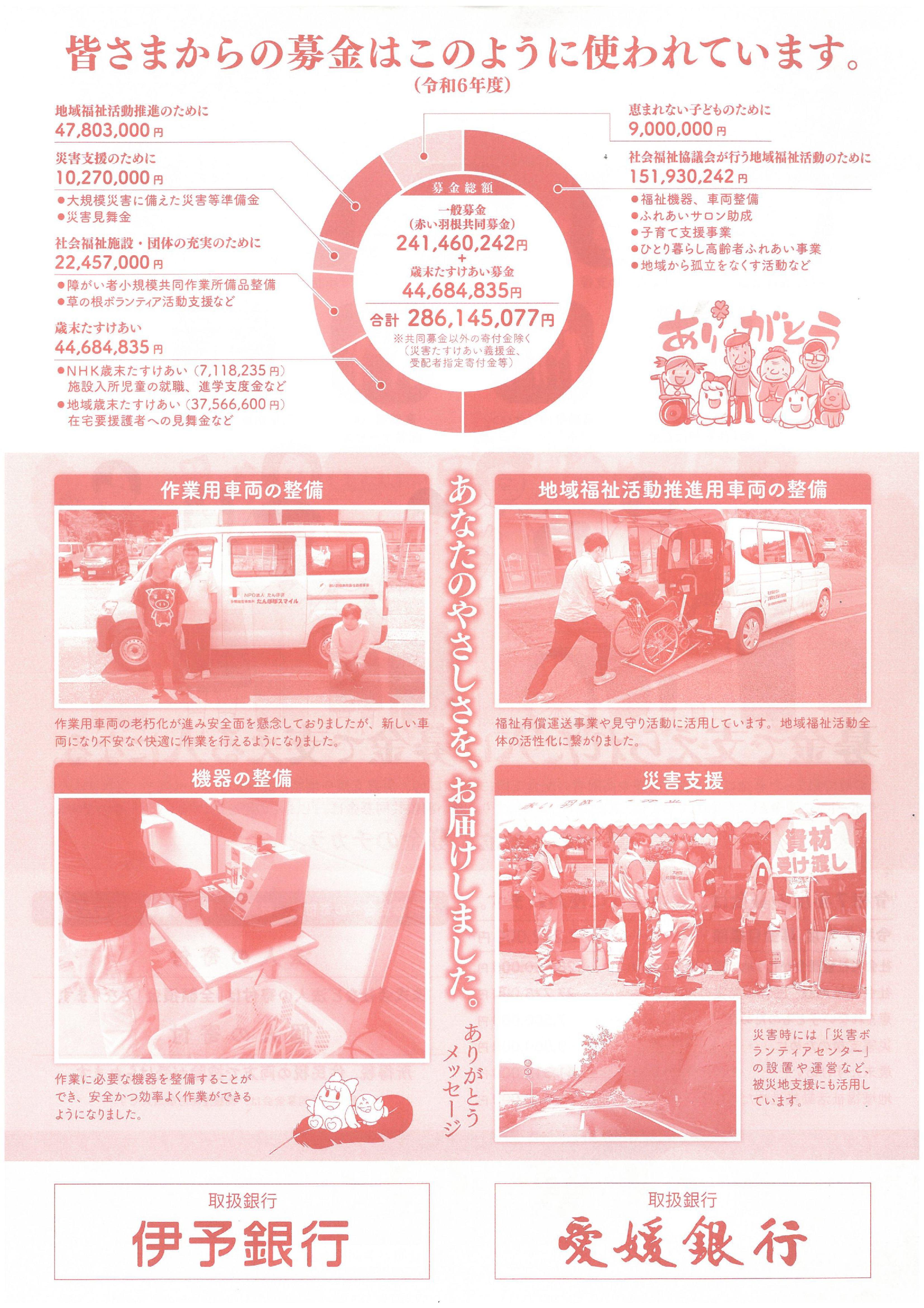 赤い羽根共同募金 (2)