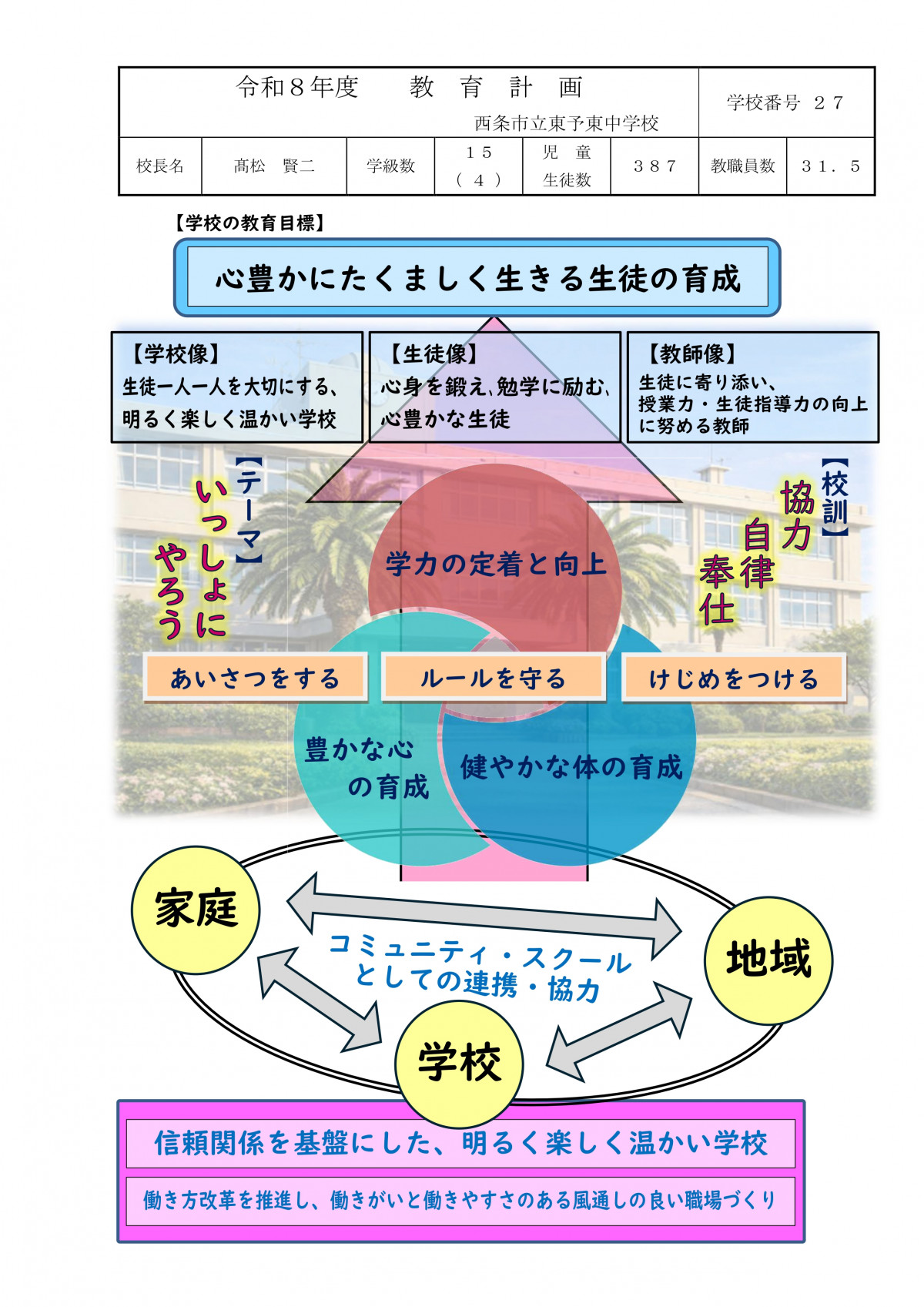 01_令和８年度 教育計画（全体）※訂正済_page-0001